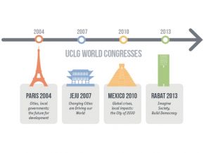 UCLG CELEBRATES 10th ANNIVERSARY